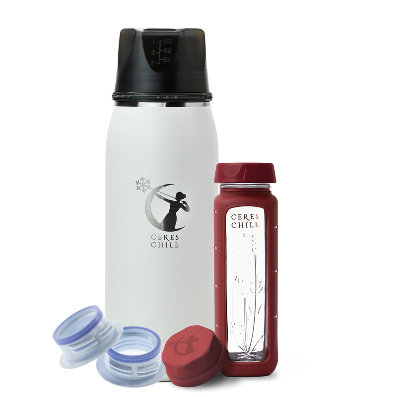 Bottle Warming Gift Bundle
