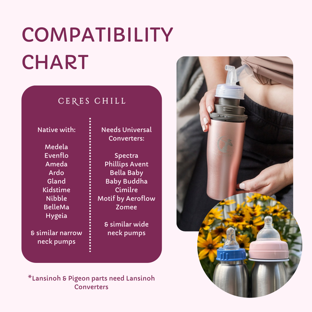 Ceres Chill compatibility chart with various breast pumps on a pink graphic. 