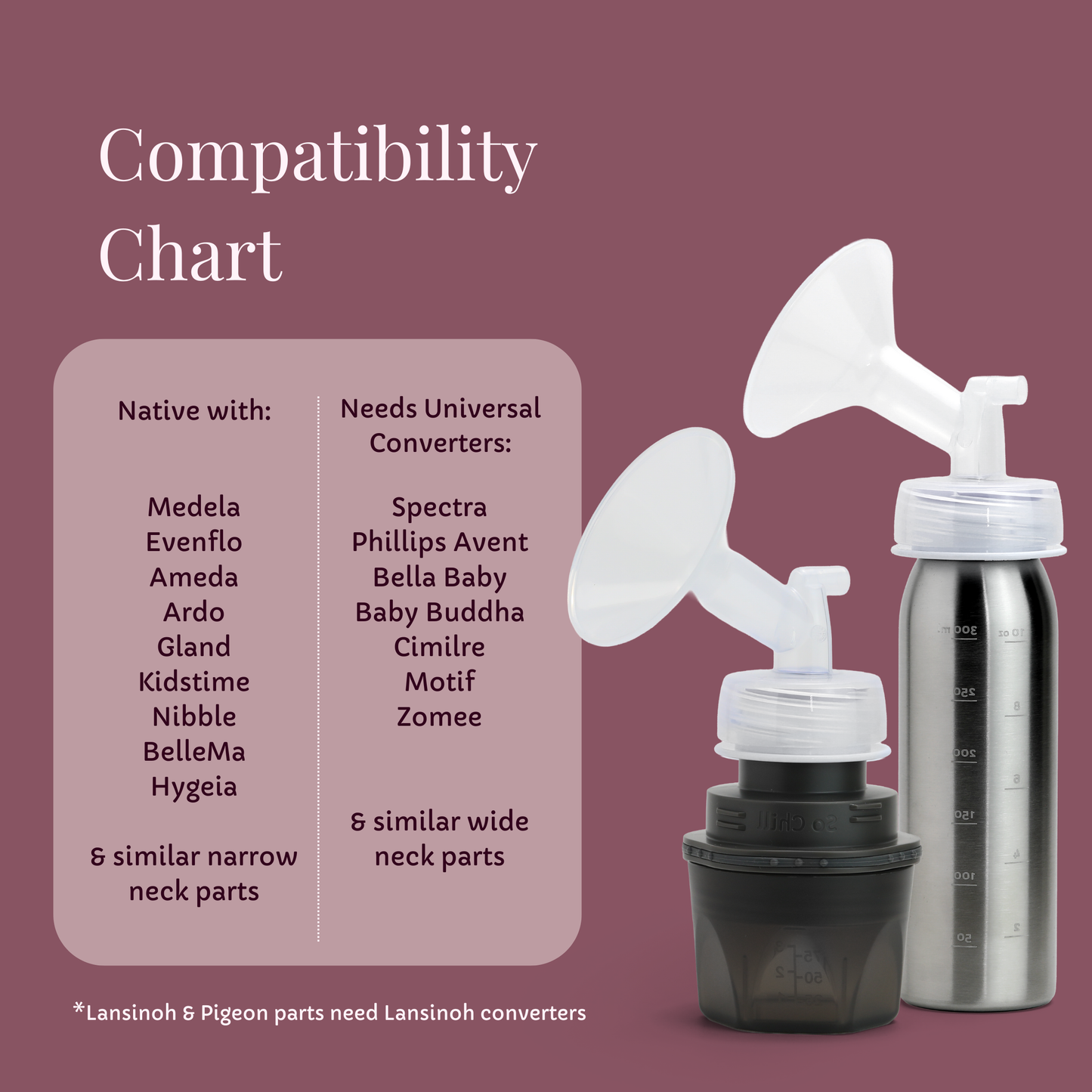 Compatibility chart for breast pumps with the Ceres Chiller Breast Milk Storage bottle on a purple background.