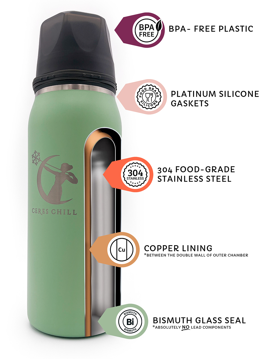 Cutaway diagram of the Ceres Chill Breast Milk Chiller, highlighting its construction and materials. Key features include BPA-free plastic, platinum silicone gaskets, 304 food-grade stainless steel, a copper lining between the double walls, and a bismuth glass seal with absolutely no lead components.