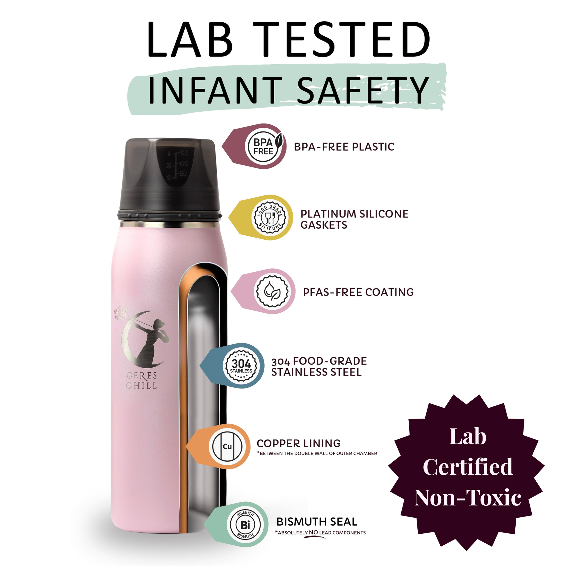 Pink insulated breast milk storage device with safety certification labels on a white background